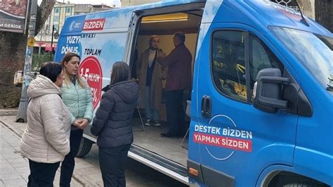 İstanbul'da kentsel dönüşüm bilgilendirme araçlarının sayısı artırılıyor - Son Dakika Haberleri